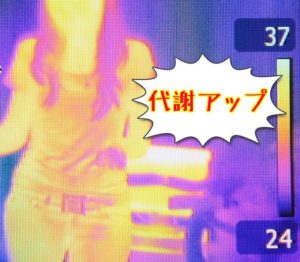 代謝アップ