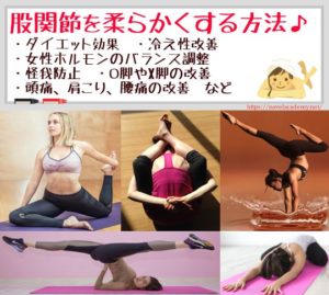 腰痛の原因-股関節